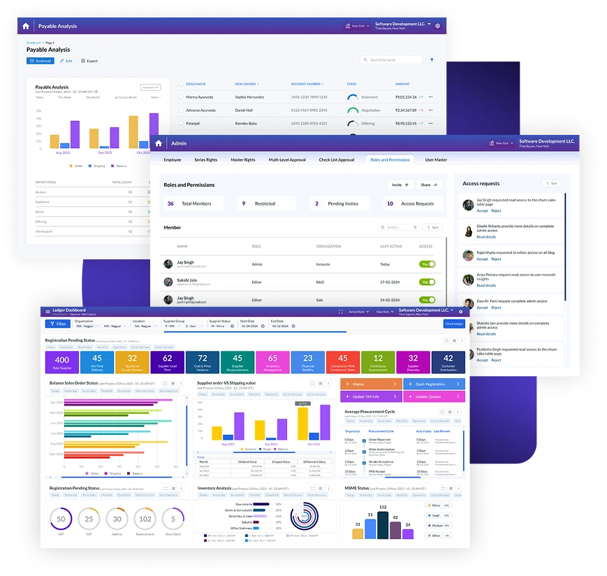 Automotive ERP