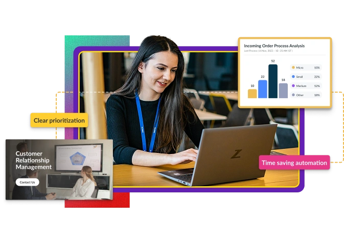 Projense SaaS ERP Dashboard
